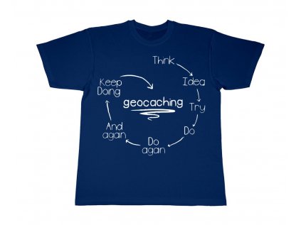 4XL a 5XL Think - Idea - Try - Do - Do again - And again - Keep doing - Geocaching